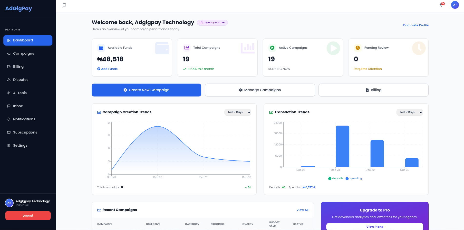 AdGigPay Dashboard